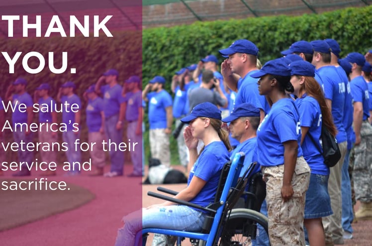 Honoring America's Veterans Today and Every Day